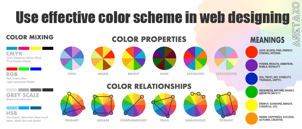 How to use an effective color scheme in web designing?